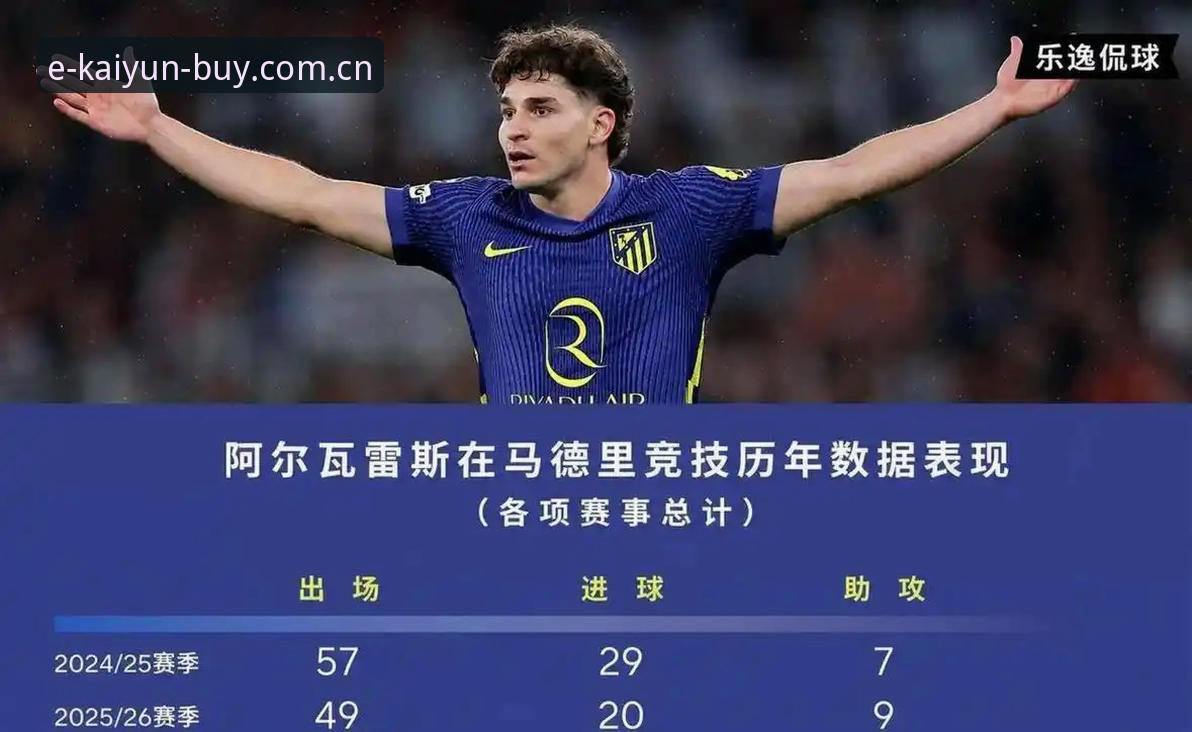 巴萨的“1亿分期”vs马竞的“免谈”：阿尔瓦雷斯去哪，钱说了算？